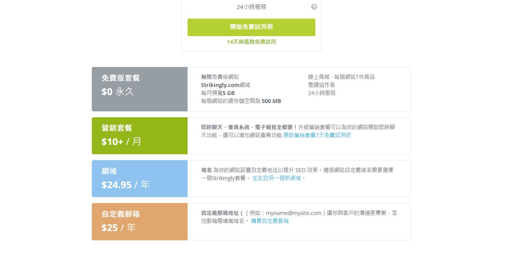 圖片取自Strikingly用戶網站。 圖片取自Strikingly用戶網站。